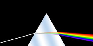 Luce, colori e bianco Prisma di Newton